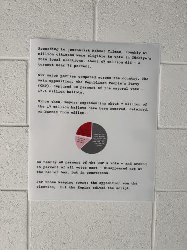 October 25-26th, Same Ballot, Different Justice Exhibition Wall Text