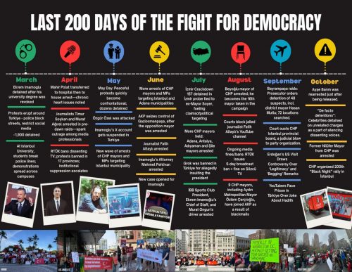 October 25-26th, Same Ballot, Different Justice Exhibition Brochure